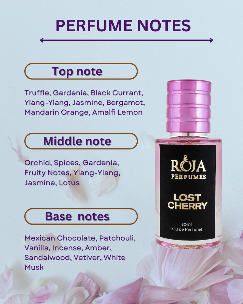Lost Cherry perfume notes chart with the bottle