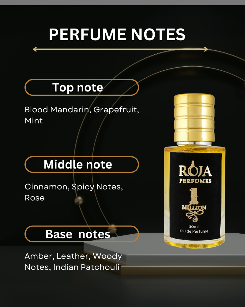 One Million perfume notes chart with the bottle