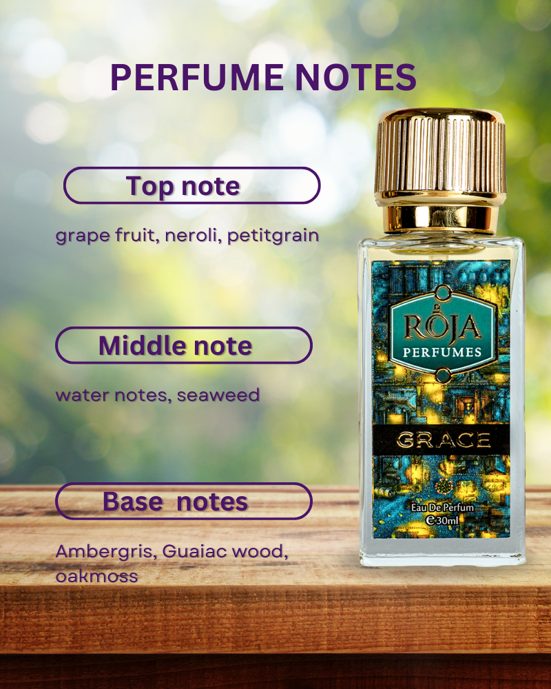 Grace perfume notes chart with the bottle