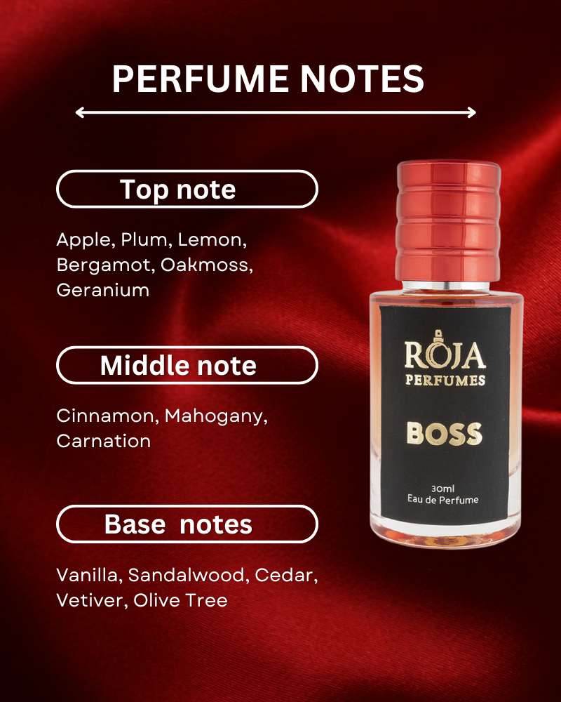 Boss perfume notes chart with the bottle